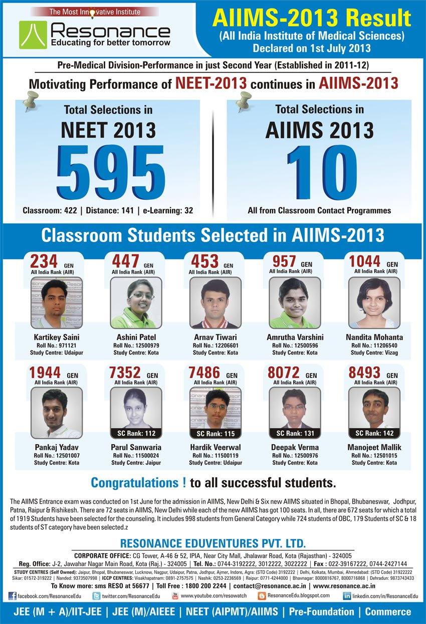 AIIMS Result 2013